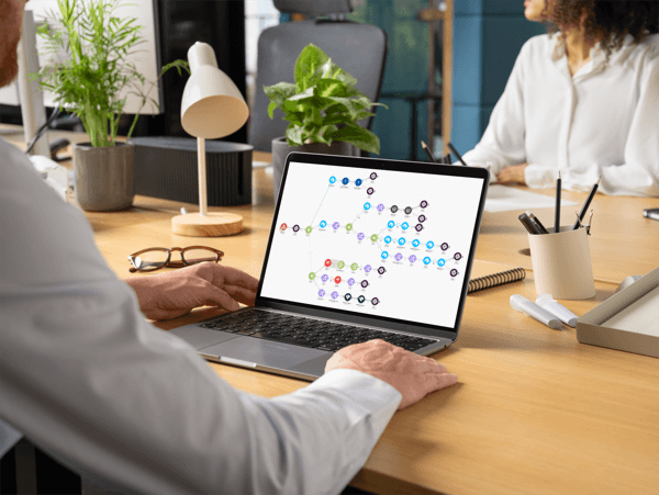 Escenario complejo de automatización en Make